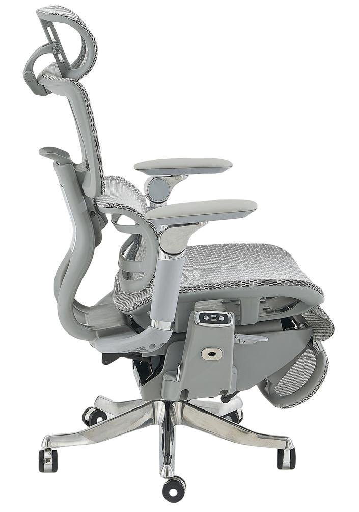 Sillas ergonómicas